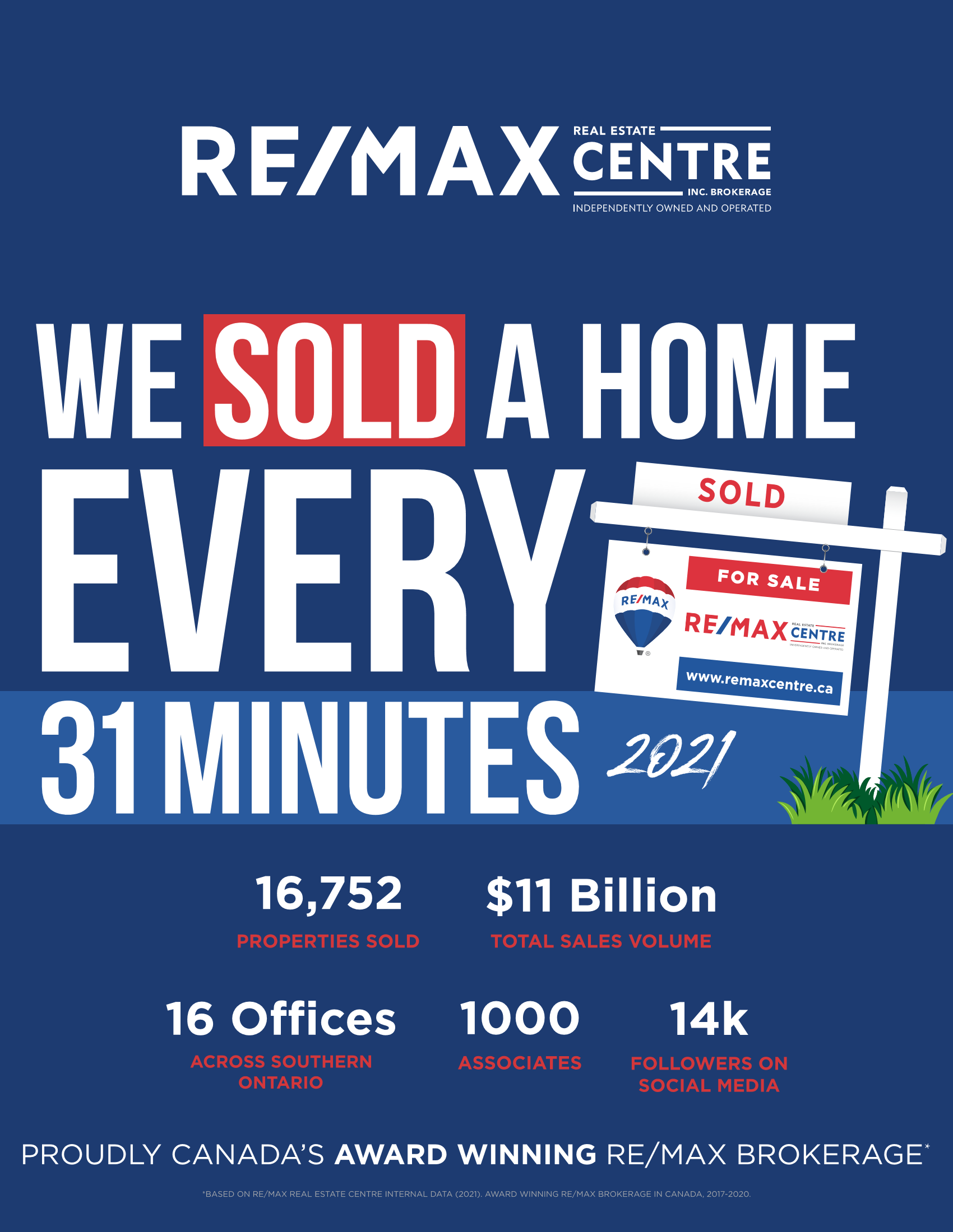 Rodgers Group About RE/MAX Real Estate Centre